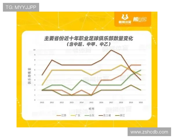 六人制足球明星的崛起与未来发展趋势探讨