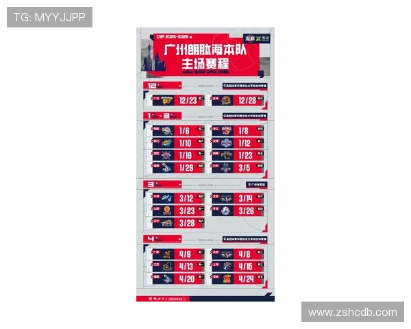 广州排球队状态分析聚焦近期比赛表现与未来发展方向